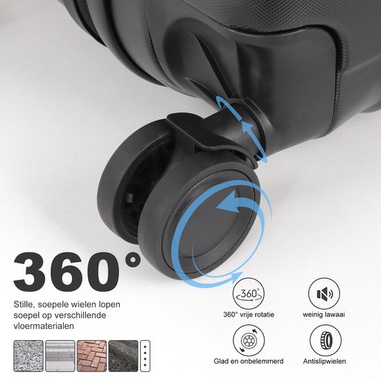 Zwarte kofferwielen, 360 graden draaibaar, stil en soepel, antislip.