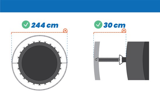 Afmetingen van een trampoline: 244 cm diameter en 30 cm breedte van de rand.