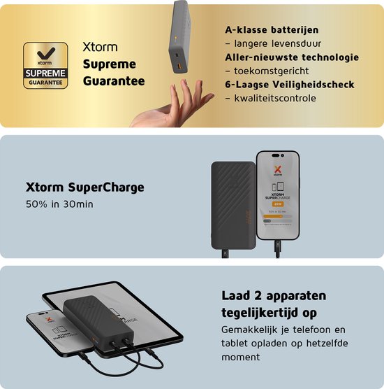 Twee Xtorm powerbanks, één naast een smartphone, de ander met een telefoon en tablet aangesloten. "Xtorm SuperCharge" en "Supreme Guarantee".