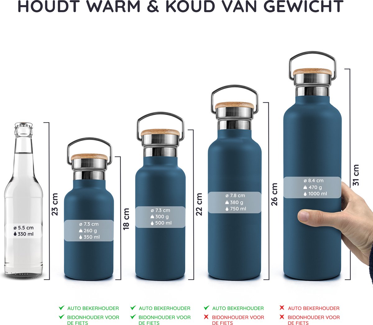 Bambaw® 1 Liter RVS Thermosfles - Isoleerfles, Dubbelwandig, Lekvrijen, loodvrij en Plasticvrij Geïsoleerde Fles met Bamboe Deksel voor Warme en Koude Dranken - Ideaal voor Reizen, Werk, Yoga, Wandelen en Dagelijks Gebruik – blauw — cadeau in Sport & Outdoor - foto 5