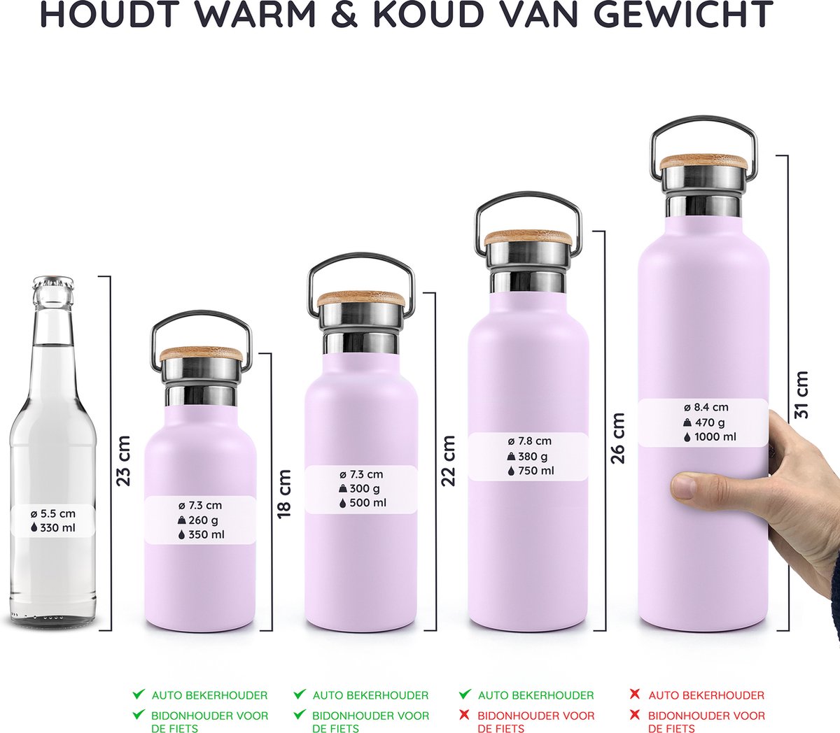 Bambaw® 1000ml RVS Thermosfles - Isoleerfles, Dubbelwandig, Lekvrijen, loodvrij en Plasticvrij Geïsoleerde Fles met Bamboe Deksel voor Warme en Koude Dranken - Ideaal voor Reizen, Werk, Yoga, Wandelen en Dagelijks Gebruik – violet — cadeau in Sport & Outdoor - foto 5