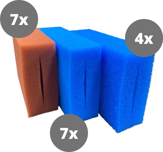 Filterschuim set geschikt voor Biotec Screenmatic 140000