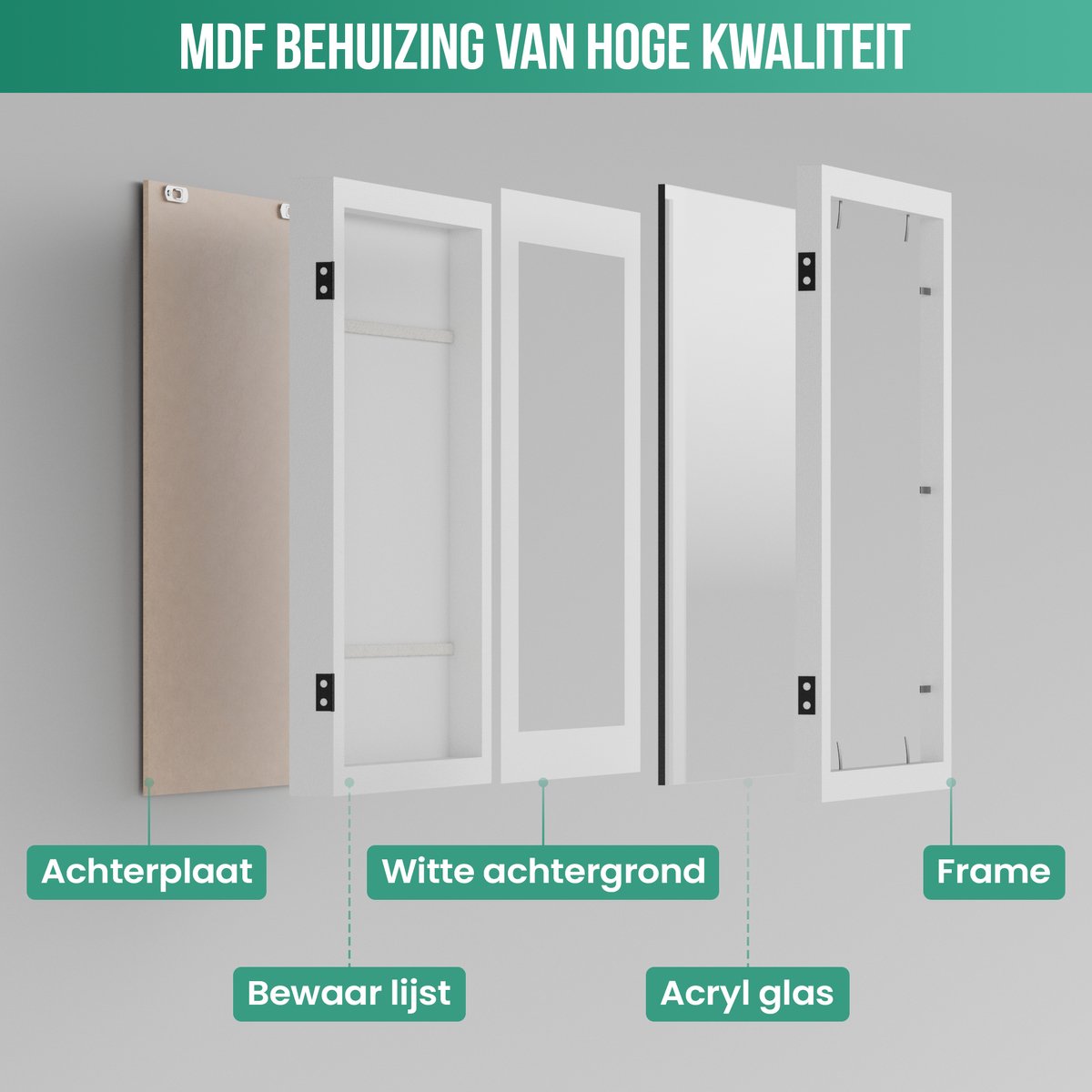 Avalo Kindertekeningen Lijstje Wit - Wissellijst A4 - Fotolijst Voor Tekeningen - Openklapbare Wissellijst A4 - Kindertekeningen Inlijsten — cadeau in Wonen & Interieur - foto 4