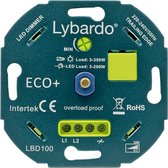 Lybardo - LED Dimmer - 3-175W - Universeel - Inbouw