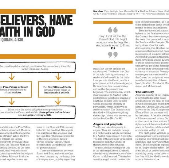Grote tekst "Geloof in God" met een illustratie van een man die bidt op een pilaar.