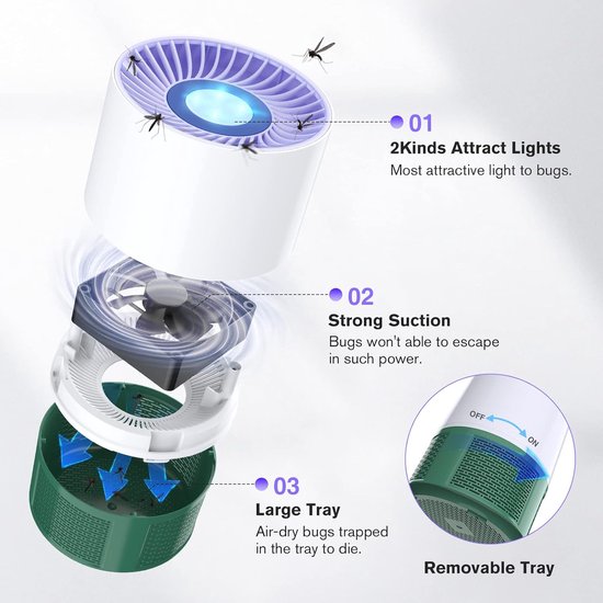 Elektrische insectenverdelger, 20 W/4000 V, muggenlamp, binnen en