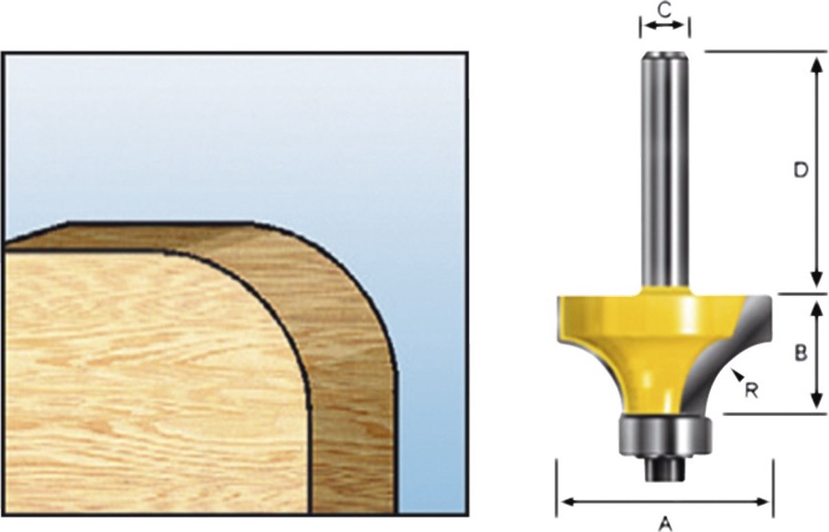 Makita D-11259 Afrondfrees r=12,7 38,1x19,05mm S8
