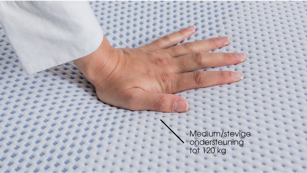 Maxi Plus Pure 300 Matras 90 x 200 cm - Traagschuim Matras - Eenpersoonsmatras - 7 Zonen - Pocketvering - Dikte: 21 cm - H4 — afbeelding 2
