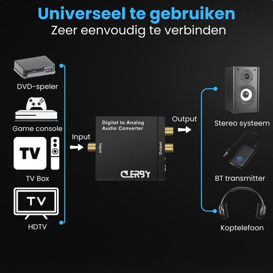 Clerby - Digitaal naar Analoog Converter - 192kHz Audio Adapter - DAC - Coaxiaal naar Analoog - Audioconverter - AUX 3.5mm - Inclusief Optische Kabel en Voedingsadapter — afbeelding 3