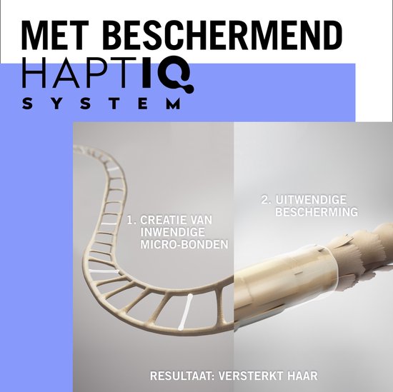 Illustratie van haarvezels met het HaptIQ systeem van Taft.