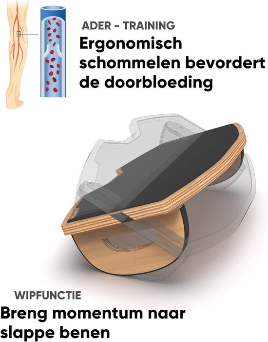 GAESHOW Houten voetensteun onder bureau, voetensteun, bureau, voetensteun, houten voetenbank, verstelbaar, 3 hoogteposities, verstelbare ergonomische voetensteun, afneembare voetenbank thuis