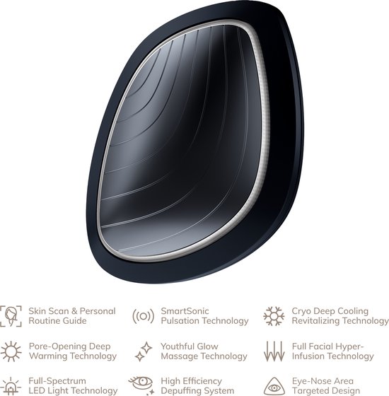 Masque Sonic chaud et froid SmartAppGuided™ | 9 en 1 | Couleur: Zwart + Cosmétiques gratuits