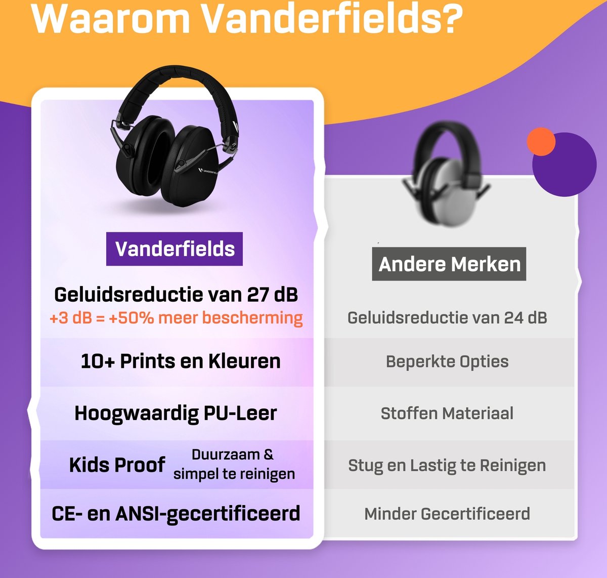 Gehoorbescherming Kind - Gehoorbeschermers Oorkappen Kinderen - 27dB - 3-16 jaar - Zwart - V-Zilla – foto 6
