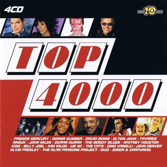 Radio 10 Top 4000 - 2008