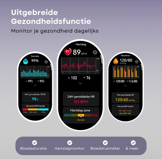 Smartwatch met scherm dat hartslag, saturatie en bloeddruk toont. "Uitgebreide Gezondheidsfunctie".