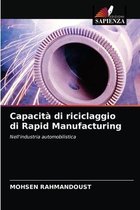 Capacità di riciclaggio di Rapid Manufacturing