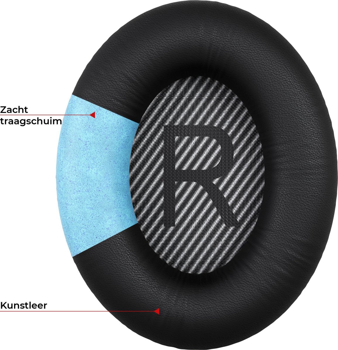 Set Oorkussens voor Bose Koptelefoon – Bose Quietcomfort 35 ii Oorkussen – QC2/QC15/QC25/QC35/Soundtrue/Soundlink Around-Ear ii – AE2 – foto 2