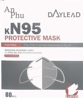 An Phu| Mondkapje FFP2/KN95 mondkapjes- mondmasker | Anti Condens Brillen- Anti Fog-10 Stucks