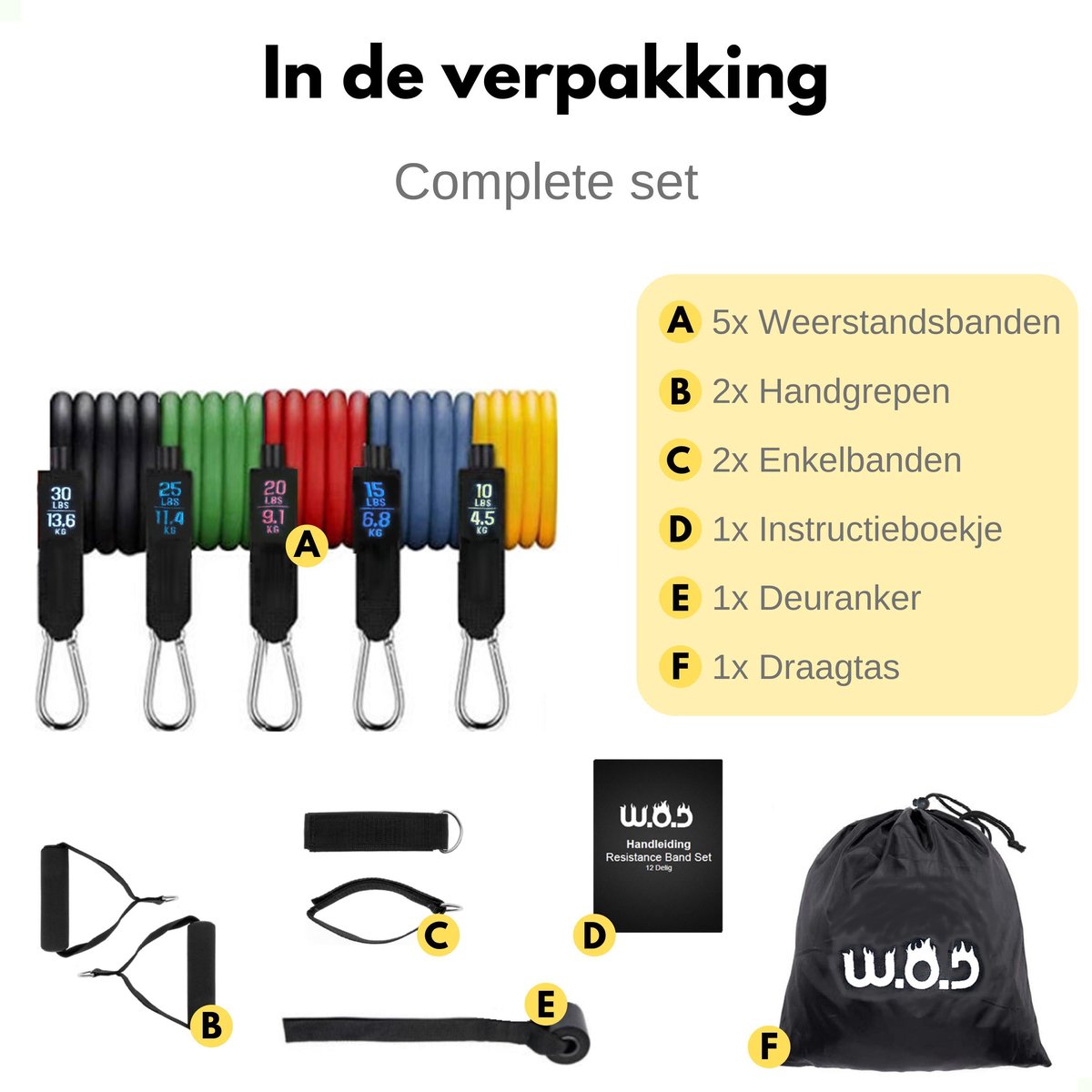 Resistance Band Set Weerstandsbanden Fitness Set Workout