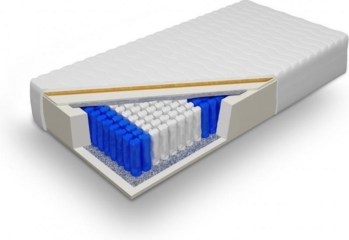 7 Zone Pocketveermatras 24cm 140x210