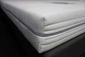 Boonstra® Heavy-line matras 150KG/175kg koudschuim 160x200