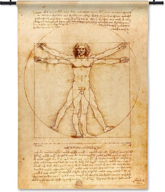 Wandkleed Vitruviusman - Leonardo da Vinci - 90x126 cm