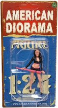Umbrella Girl I 1:24