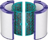 Dyson Pure Cool Filter voor Dyson DP04, HP04, TP04