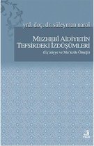 Mezhebi Aidiyetin Tefsirdeki İzdüşümleri