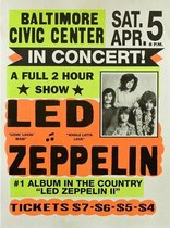 Wandbord Concert Bord - Led Zeppelin In Concert
