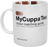 theemok MyCuppa 325 ml keramiek wit