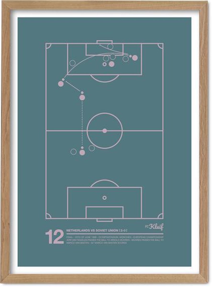 FC Kluif Marco van Basten Poster - Legendary 1988 EK Goal - Nederlands Elftal poster MULTI