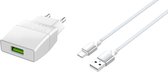 Oplader voor Samsung met USB-C Kabel | 1 Meter | USB Power Oplaadstekker met USB-C Kabel - USB Samsung Fast Charge |Snellader Samsung S10 / S20 / S21 Ultra / Plus Ultra / Plus / FE / A72 / A5