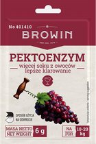 Pecto-enzyme voor wijn