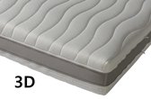 2-Persoons Matras - MICROPOCKET Polyether SG30 7 ZONE  7 ZONE 23 CM - 3D   - Gemiddeld ligcomfort - 160x210/23