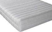 Aloe Vera - Caravan -  Eenpersoons Kindermatras -SG40 Polyetherschuim - 14cm - Gemiddeld ligcomfort - 70x190/14