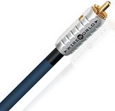 Wireworld Luna 8 Audio Interconnect Cable 0.5m RCA DNA Helix