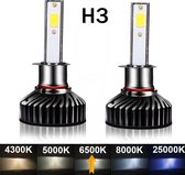 H3 LED lampen - Set 2 Stuks 14000 Lumen - 6500k COB (3030) Ultra Bright - CANbus geschikt - Wit - 80 Watt - Dimlicht - Grootlicht - Lampen -