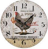 Muurklok Gallina Plastic (5 x 28 x 28 cm)