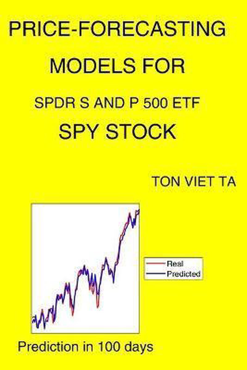Spy share price