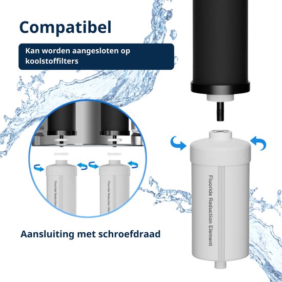 Compatibel. Kan worden aangesloten op koolstoffilters. Aansluiting met schroefdraad.