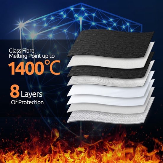 Bycleta Fatbike / Ebike Accutas - Waterdicht & Vuurvast tot 1400°C - Batterijtas fatbike - accu tas - 8 laags bescherming - 50×14×16cm - met laadgat - geschikt voor ouxi / qmwheel / engwe / v20 accus en meer van BYCLETA — afbeelding 2