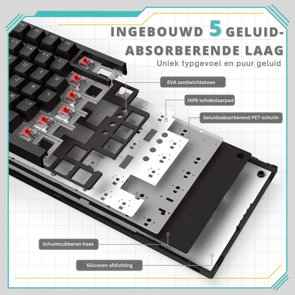 VH Supplies® Mechanical Keyboard - Mechanisch Toetsenbord - Gaming Keyboard - 75% - USB-C thumbnail 6