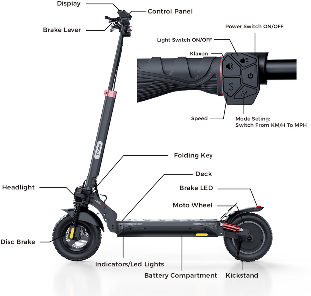 Elektrische Step iScooter ix4 voor Volwassenen 150kg Krachtige 800W 10 inch Met APP 48V15 Ah Maximale Snelheid 25km/h Maximale Actieradius 45 Km – foto 2