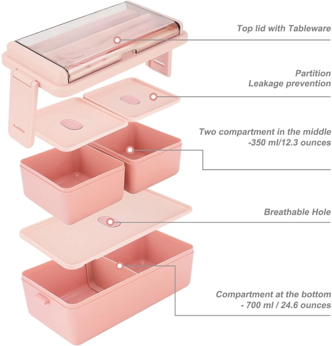 Famanu – Lunchbox met 3 vakken - 2-laagse lekvrije bentobox met geïsoleerde tas en bestek - lunchbox voor maaltijdvoorbereiding voor volwassenen - studenten - kantoor - magnetron 1400 ml — cadeau in Koken & Dineren - foto 3