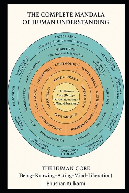 Philosophy, Psychology - Timeless Wisdom-The Complete Mandal ... - cover