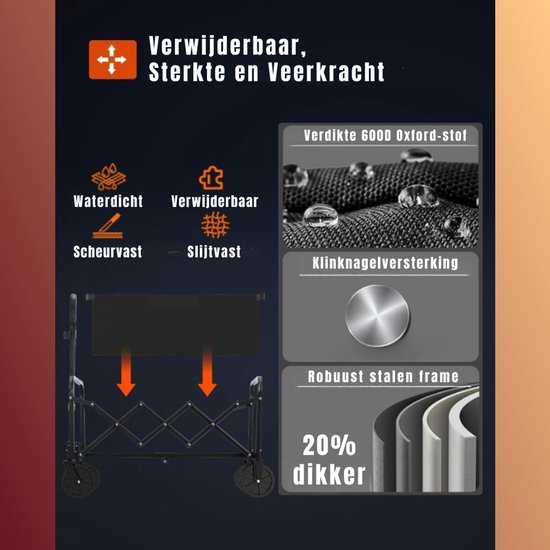 RWB® Bolderkap Opvouwbaar Luchtbanden - Bolderkar - Bolderkar Opvouwbaar - Zwart - ‎74cm x 44cm x 95 cm van RWB® — afbeelding 2