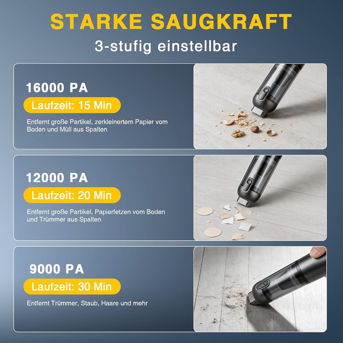 Sander Shop 4-in-1 Handstofzuiger 16000 Pa Accu Zwart - afbeelding 3