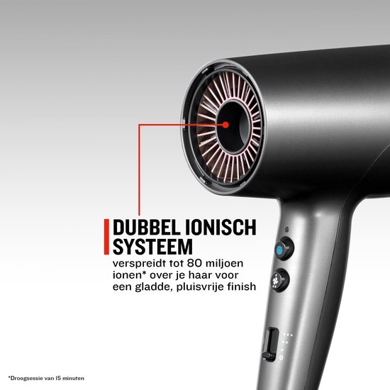 Remington ONE Dry & Style Föhn - 4 Opzetstukken - D6077