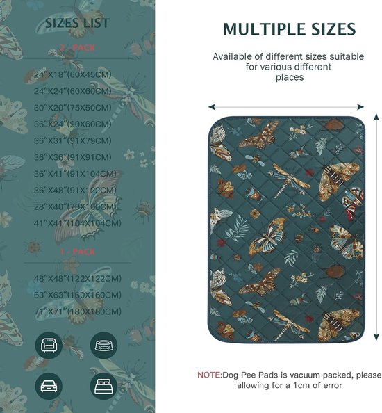 Smandy Herbruikbare Hondentrainingspads – Super Absorberend, 70x80 Cm, Voor Honden, Puppy's, Konijnen, Katten En Cavia's
